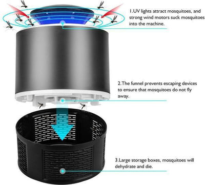 MOSQUITO TRAP - USB POWERED LED MOSQUITO KILLER LAMP [QUIET + NON-TOXIC]